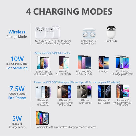 Yootech Wireless Charger,10W Max Wireless Charging Pad Compatible with iPhone 17/17 Pro/17 Pro Max/Air/16/15/14/13/SE 2022/12/11,Samsung Galaxy S25/S24/S23,for AirPods Pro 3(No AC Adapter)