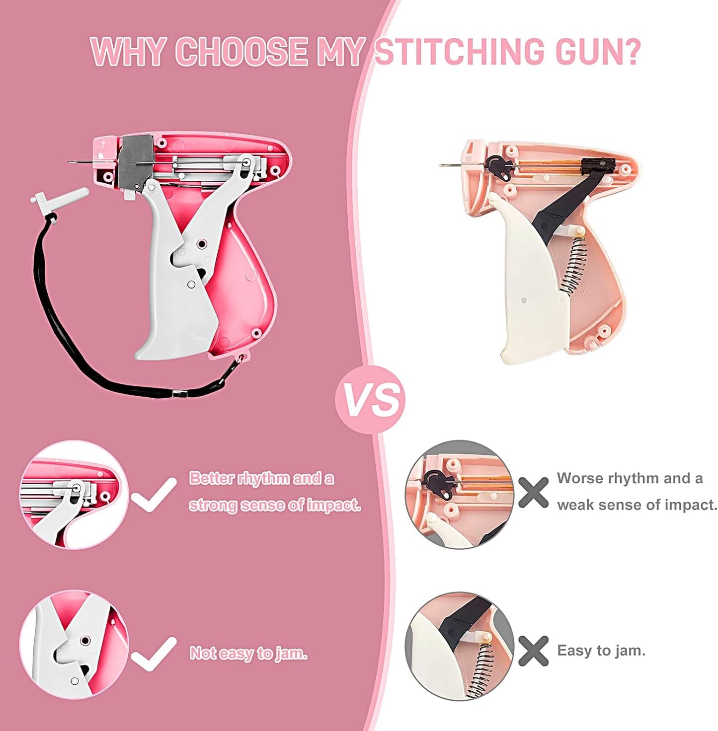 Stitch Gun for Clothes, Handheld Stitch Gun Quick Clothing Fixer,Sewing Kit Includes 1,000 Black Fasteners & 1,000 White Fasteners & 6 Needles,Tagging Gun(Pink)