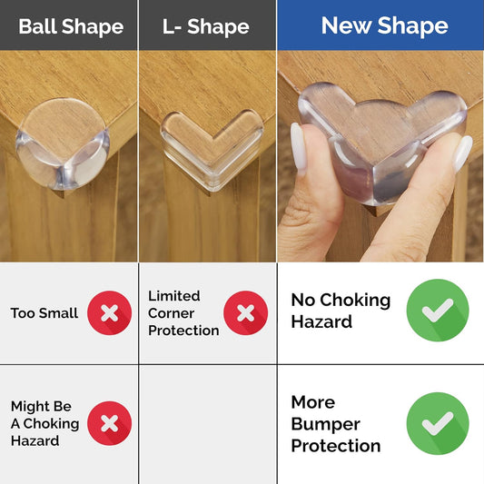 Corner Protectors for Baby (12 Pack) - Patented - New & Improved Edge Protector for Baby – Transparent Corner Protectors - Baby Safety Products to Baby Proof Corners and Edges