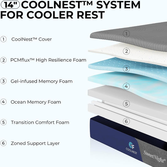 Sweetnight CoolNest 14 Inch King Size Mattress, Cooling King Memory Foam Mattress for Cool Night Sleep, 5-Zone Ergo Support for Pressure Relief, Medium, CertiPUR-US Certified