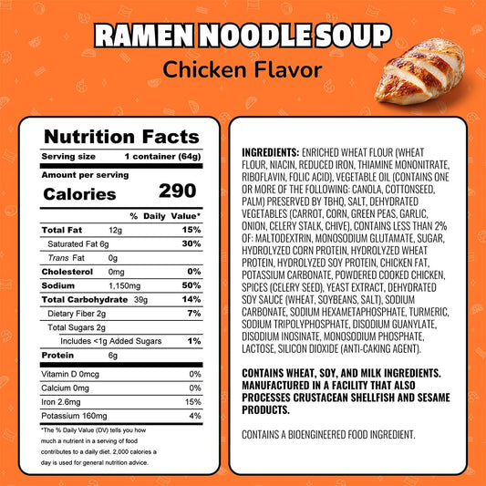 Maruchan Instant Lunch Chicken Flavor, 2.25 Ounce (Pack of 12) (4178990121)