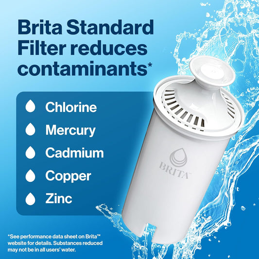 Brita Standard Water Filter for Pitchers and Dispensers, BPA-Free, Reduces Copper, Cadmium and Mercury Impurities, Lasts Two Months or 40 Gallons, Includes 3 Filters for Pitchers