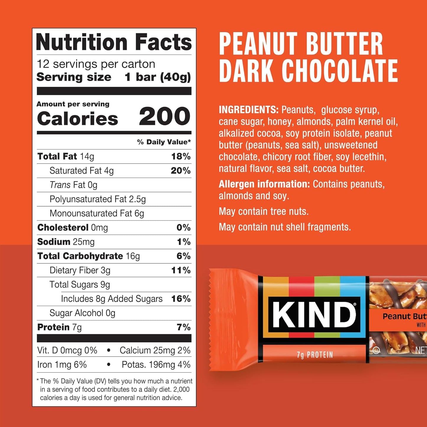 KIND Nut Bars, Peanut Butter Dark Chocolate, Healthy Snacks, Gluten Free, 8g Protein, 12 Count