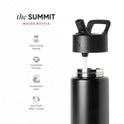 Simple Modern Marvel Spider Man Kids Water Bottle with Straw Lid | 14oz Insulated Stainless Steel Kids Tumbler & Spill Proof Toddler Cup for School, Girls, Boys | Summit | Spidey Kid