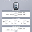 Anker USB C Charger(Nano II 65W), PPS 3-Port Fast Compact Foldable Wall Charger for MacBook Pro/Air, iPad Pro, Galaxy S20, Dell XPS 13, Note 20/10+, iPhone 16/16 Pro, Steam Deck, and More