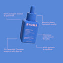 Hydrating Facial Serum with Squalane, Glycerin & Ceramides for Dewy Skin, 1 oz - Cart Shape