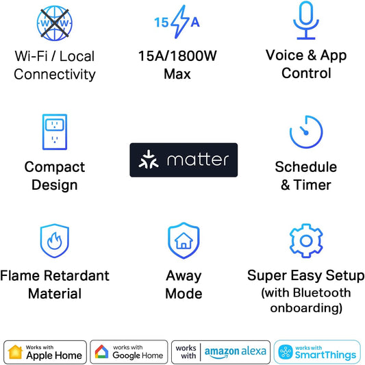 TP-Link Tapo Matter Supported Smart Plug Mini, Compact Design, 15A/1800W Max, Super Easy Setup, Works with Apple Home, Alexa & Google Home, UL Certified, 2.4G Wi-Fi Only, White, Tapo P125M(3-Pack)