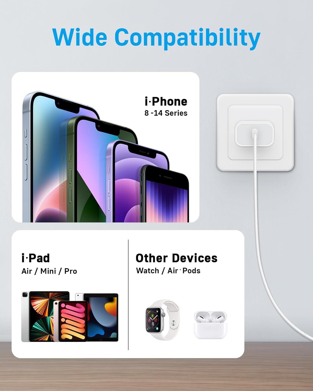 i Phone Charger 10Ft Fast Charging, MFi-Certified, 20W PD Block with 10Ft Cable, Type C Travel Plug & Ligt ning Cord for i Phone 14/13/12/11, i Pad & More [2 Pack]