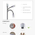 Teeind USB Type C Cable Fast Charging, Tpc001 5 Pack(6Ft 3A) Braided C Charger Cables Compatible with Samsung S10e/note 9/s10/s9/s8 Plus/A80/A50/A20