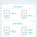 Anker iPhone 17/16 Charger, 2-Pack 20W Fast USB C Charger Block, for iPhone 16/16 Pro Max/15 Series/iPad Pro and More (Black, 2 Pack & 2 Cable)