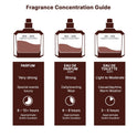 Lattafa Asad Bourbon for Unisex Eau de Parfum Spray, 3.4 Ounce / 100 ml
