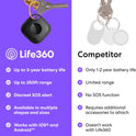 Tile by Life360 Mate Bluetooth Tracker, Keys Finder and Item Locator for Keys, Bags and More. Phone Finder. Both iOS and Android Compatible. 1-Pack (Black)