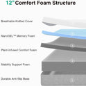 Novilla King Size Mattress, 12 Inch Gel Memory Foam King Mattress for Cool Night & Pressure Relief, Medium Plush Feel with Motion Isolating, Bliss