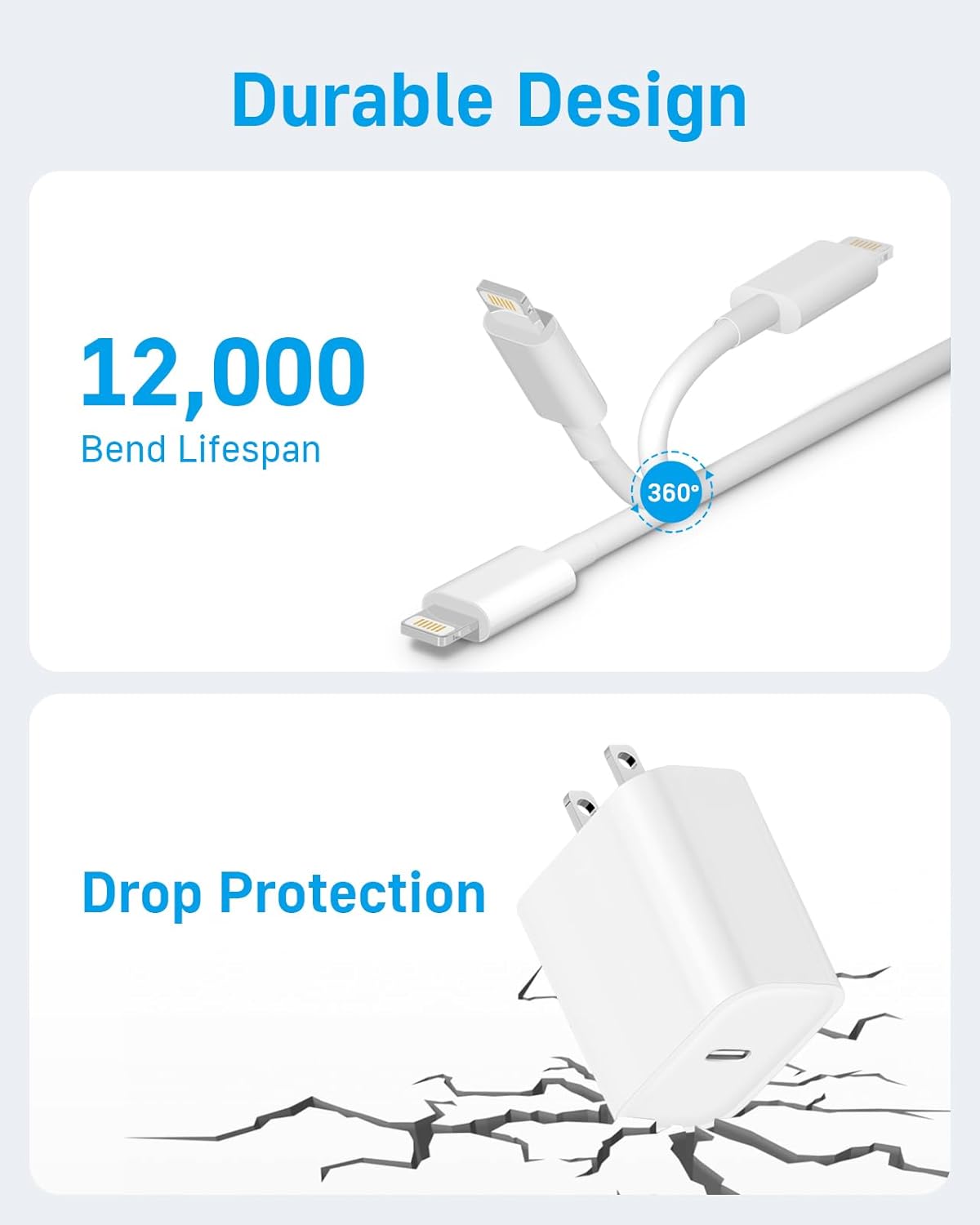 i Phone Charger 10Ft Fast Charging, MFi-Certified, 20W PD Block with 10Ft Cable, Type C Travel Plug & Ligt ning Cord for i Phone 14/13/12/11, i Pad & More [2 Pack]