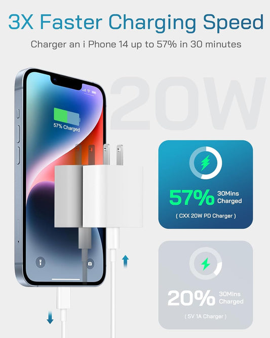 i Phone Charger Fast Charging-20W USB-C Block with 6 Ft Cord [MFi Certified] Compatible with i Phone 14/13/12/11/X Series, i Pad & More [3 Pack]