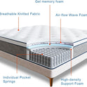 Rimensy Full Size Mattress 12 Inch Hybrid Mattress - Memory Foam & Individually Pocket Coils Springs | Pressure Relief | Motion Isolation, Edge Support | CertiPUR-US Certified | Medium Firm
