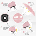 Seniny Windproof Travel Umbrella, Automatic Umbrellas for Rain, Portable & Compact Umbrellas for Backpack, Strong UV for Protection, Folding Small Sun Umbrella for Car, Walking