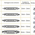 Gifts for Men,Damaged Screw Extractor Set-Christmas Stocking Stuffers for Men Adults Him,Mens Gifts for Dad,Husband,Stripped Screws Nuts & Bolts Drill Bit Tools for Easy Removal of Rusty Broken Screw