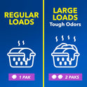 OxiClean Odor Blasters Odor and Stain Remover Laundry Power Paks, 24 Ct