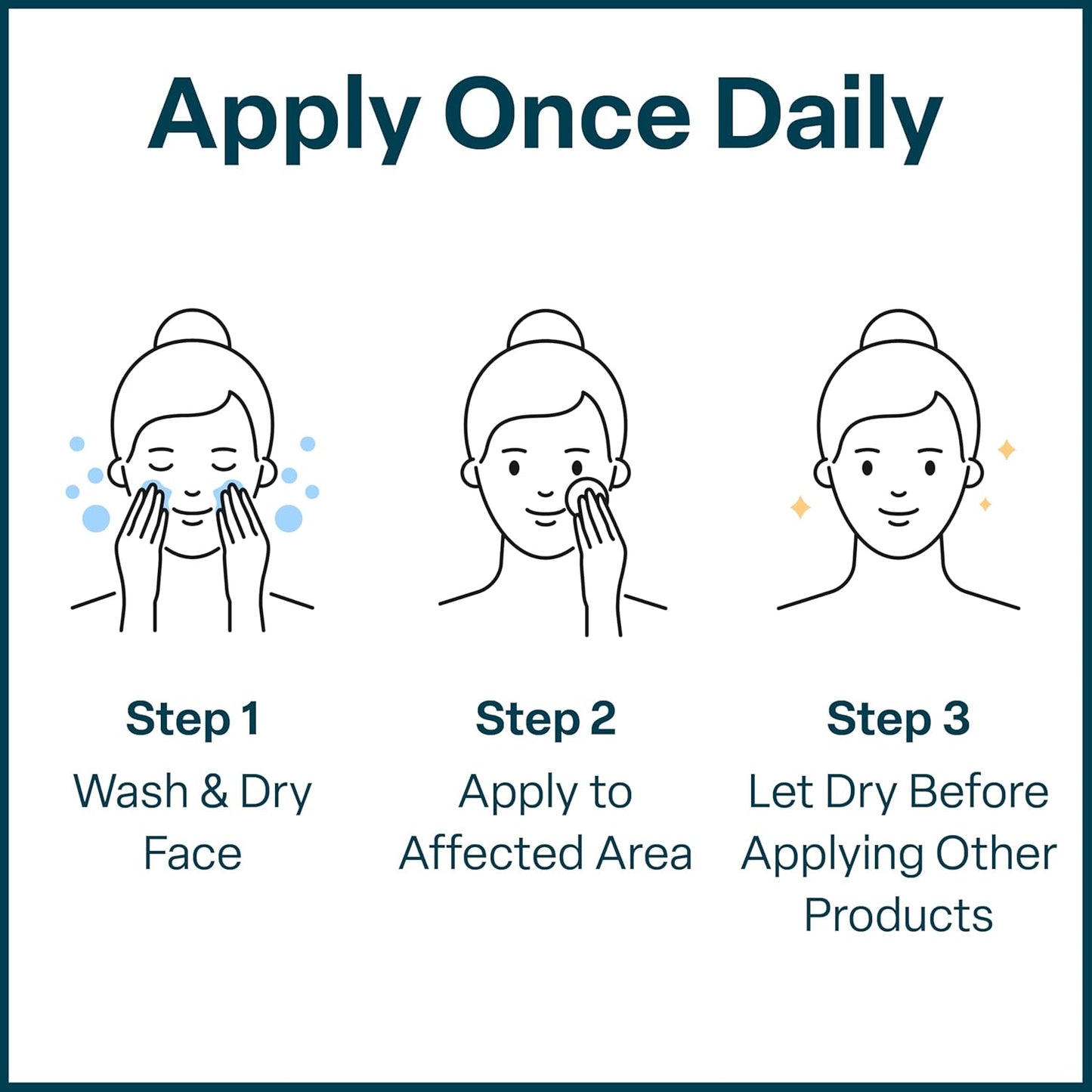 QRxLabs Salicylic & Glycolic Acid Pads (2% Salicylic & 10% Glycolic) - Acne Pads for Face & Bacne with Vitamins B5, C & E, Calendula & Green Tea - Face Exfoliator - 50 Count Jar