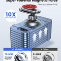 VICSEED Tesla Phone Mount【Strongest Magnet Power】Foldable Hidden Tesla Phone Holder Fit for All Phone, Tesla Model 3 Model Y for MagSafe Car Mount, Tesla Model 3 Accessories, Tesla Model Y Accessories