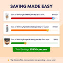 Caramel Protein Iced Coffee - Premium Whey Protein & Instant Iced Coffees - 100% Natural Cold Brew - Zero Artificial Flavors & Sweeteners, 80 mg Caffeine Per Serving, No Added Sugar, 20 Servings