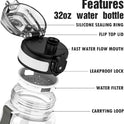 OLDLEY Water Bottle, 32oz Motivational Sports Water Bottle with Time Marker - Times to Drink - Tritan, BPA Free, Wide Mouth Leakproof, Clear (1 Bottle)