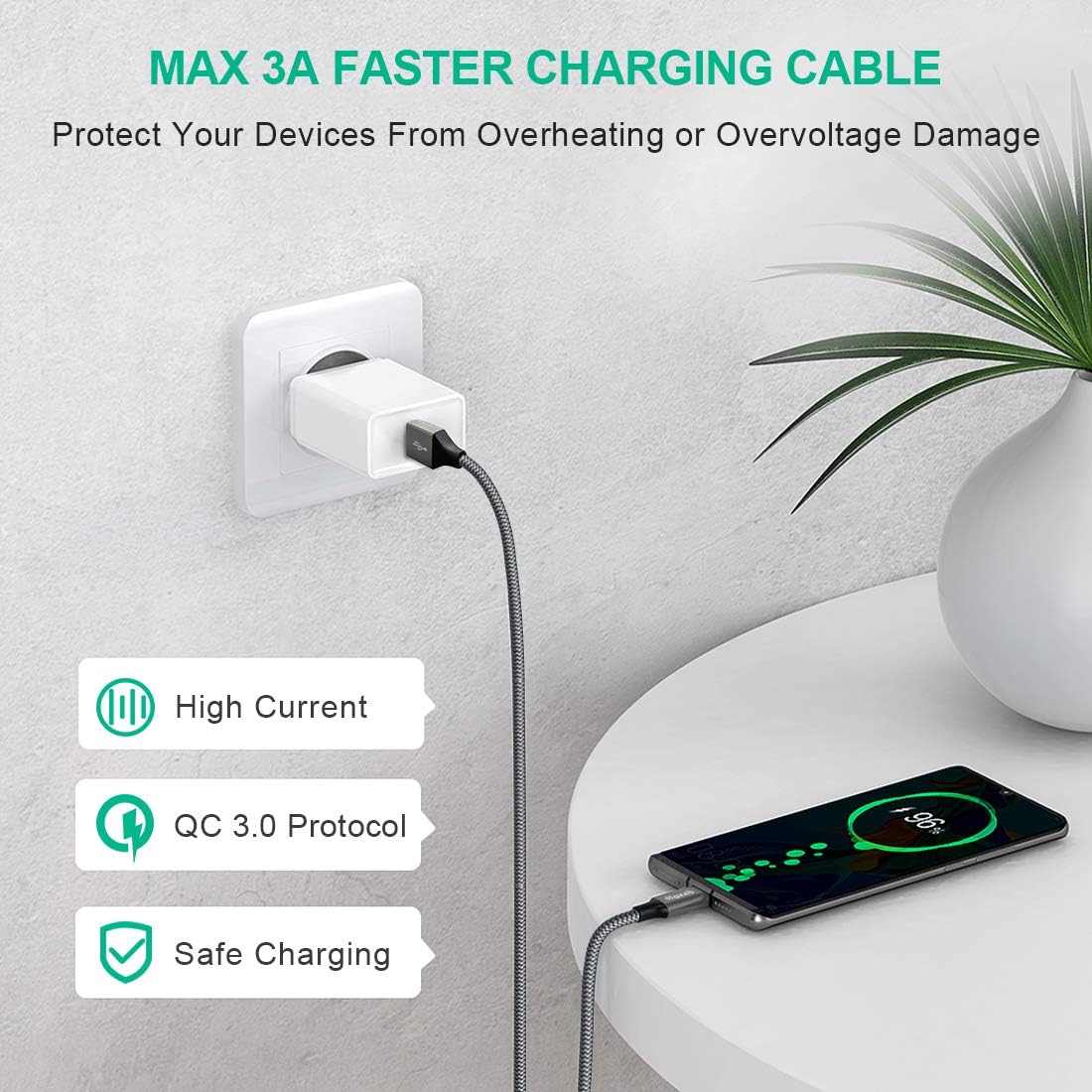 etguuds USB to USB C Cable 3ft, 2-Pack USB A to Type C Charger Cord Fast Charging for Samsung Galaxy A15 A25 A35 A55 A54, S24 S23 S22 S21 S20 S10 S10E, Note 20 10, Moto G, for iPhone 16 15, Gray
