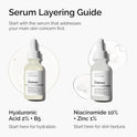 The Ordinary Hyaluronic Acid 2% + B5 (with Ceramides), Multi-Depth Hydration Serum for Plumper, Smoother Skin