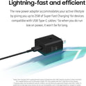 25W Wall Charger Power Adapter, Cable Not Included, Super Fast Charging, Compact Design, Energy Efficient, Compatible with Galaxy and USB Type C Devices, Black