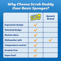 Scrub Daddy Color Sponges - Scratch-Free Multipurpose Dish Sponges for Kitchen, Bathroom & Household Cleaning - Made with BPA-Free Polymer Foam (3 Count)