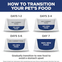Hill's Science Diet Adult 1-6, Adult 1-6 Premium Nutrition, Dry Dog Food, Chicken & Barley, 5 lb Bag - Cart Shape