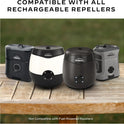 Thermacell Rechargeable Mosquito Repeller Refills; Advanced Repellent Formula Provides 20 Foot Protection Zone; Compatible with Thermacell E-Series & Radius Only; No DEET, Spray or Flame