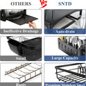 SNTD Dish Drying Rack for Kitchen Counter - Large Dish Rack with Drainboard, Rustproof Dish Drainer with Utensil Holder for Sink, Black
