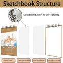 Crehatos 5.5" x 8.5" Small Sketch Book, Top Spiral Bound Sketch Pad, 100 Sheets Each 68lb/100gsm Drawing Paper, 2 Pack