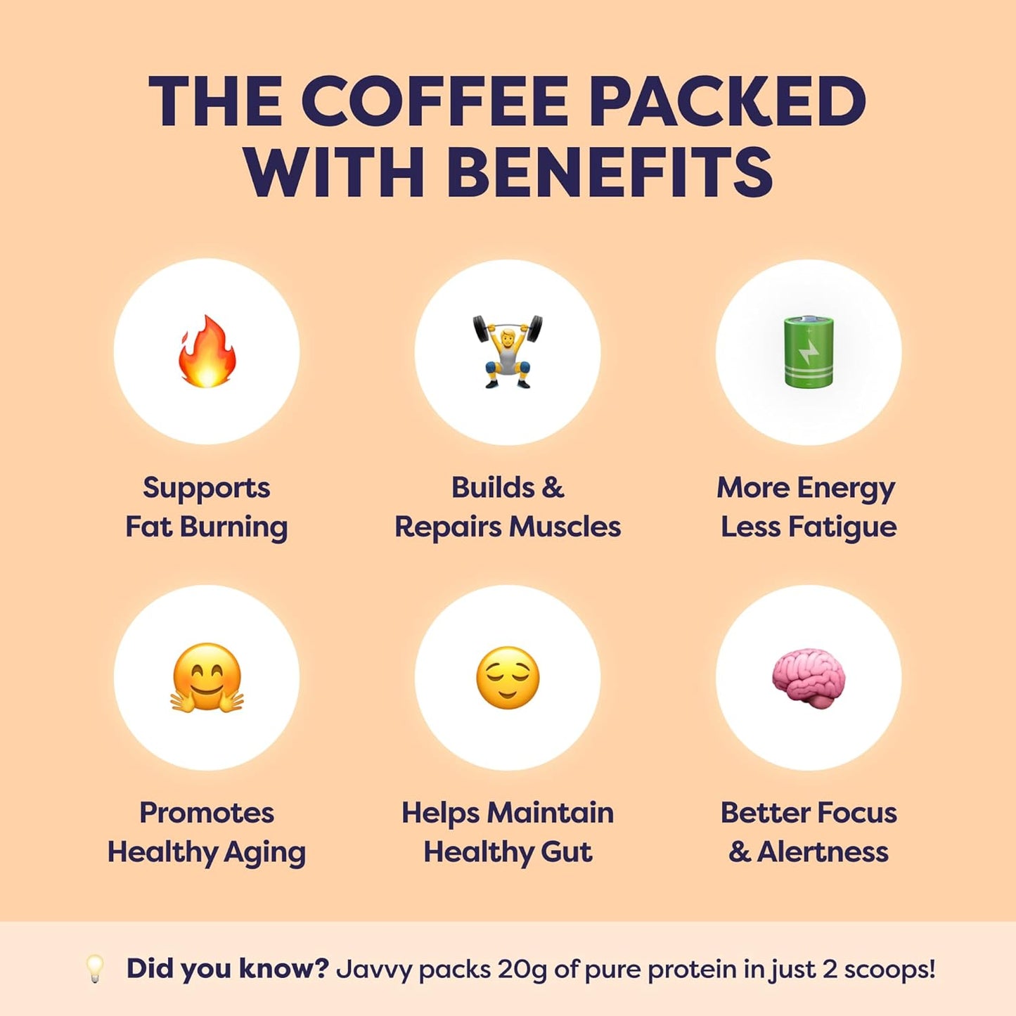 Caramel Protein Iced Coffee - Premium Whey Protein & Instant Iced Coffees - 100% Natural Cold Brew - Zero Artificial Flavors & Sweeteners, 80 mg Caffeine Per Serving, No Added Sugar, 20 Servings