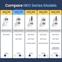 LUXE Bidet NEO 120 - Single Nozzle, Self-Cleaning, Non-Electric Bidet Attachment for Toilet Seat, Adjustable Water Pressure, Rear Wash (White)