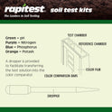 Rapitest Soil Test Kit for Gardens, Vegetables, Flowers and Lawns. USA designed and assembled soil tester completely, quickly and accurately measures/analyzes soil pH acidity and garden nutrients.