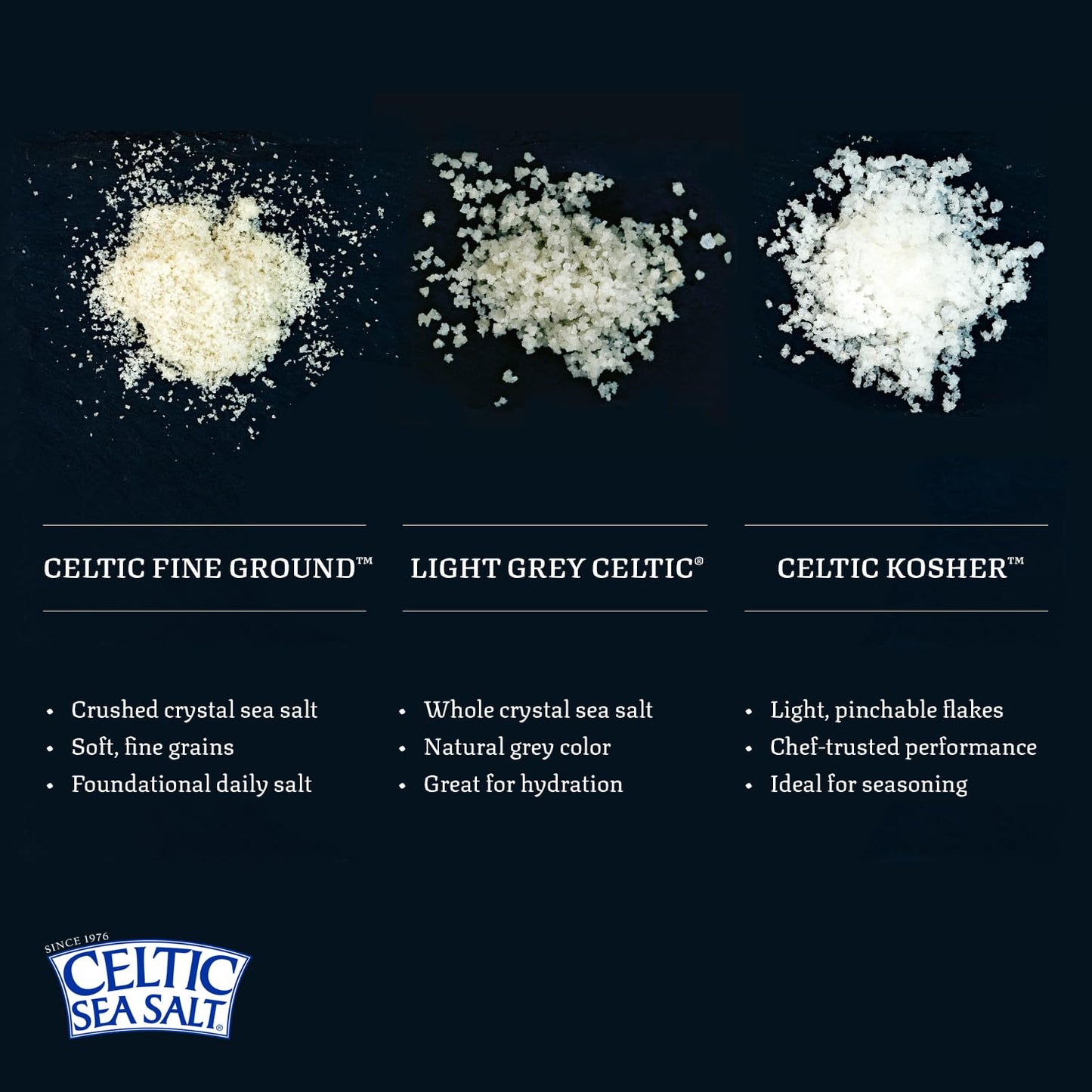 Celtic Sea Salt Lt Grey Pou, 0.57 Pound