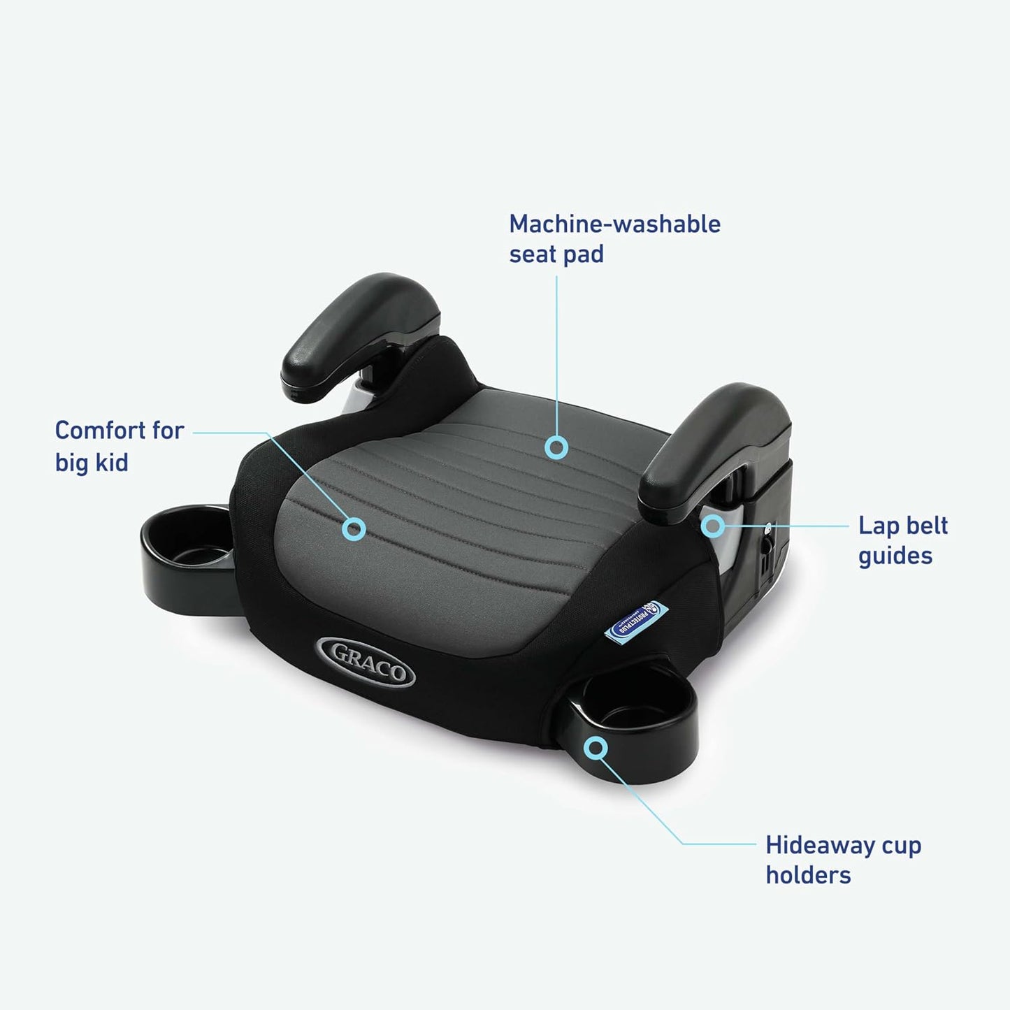 Graco car seat with features labeled on a white background