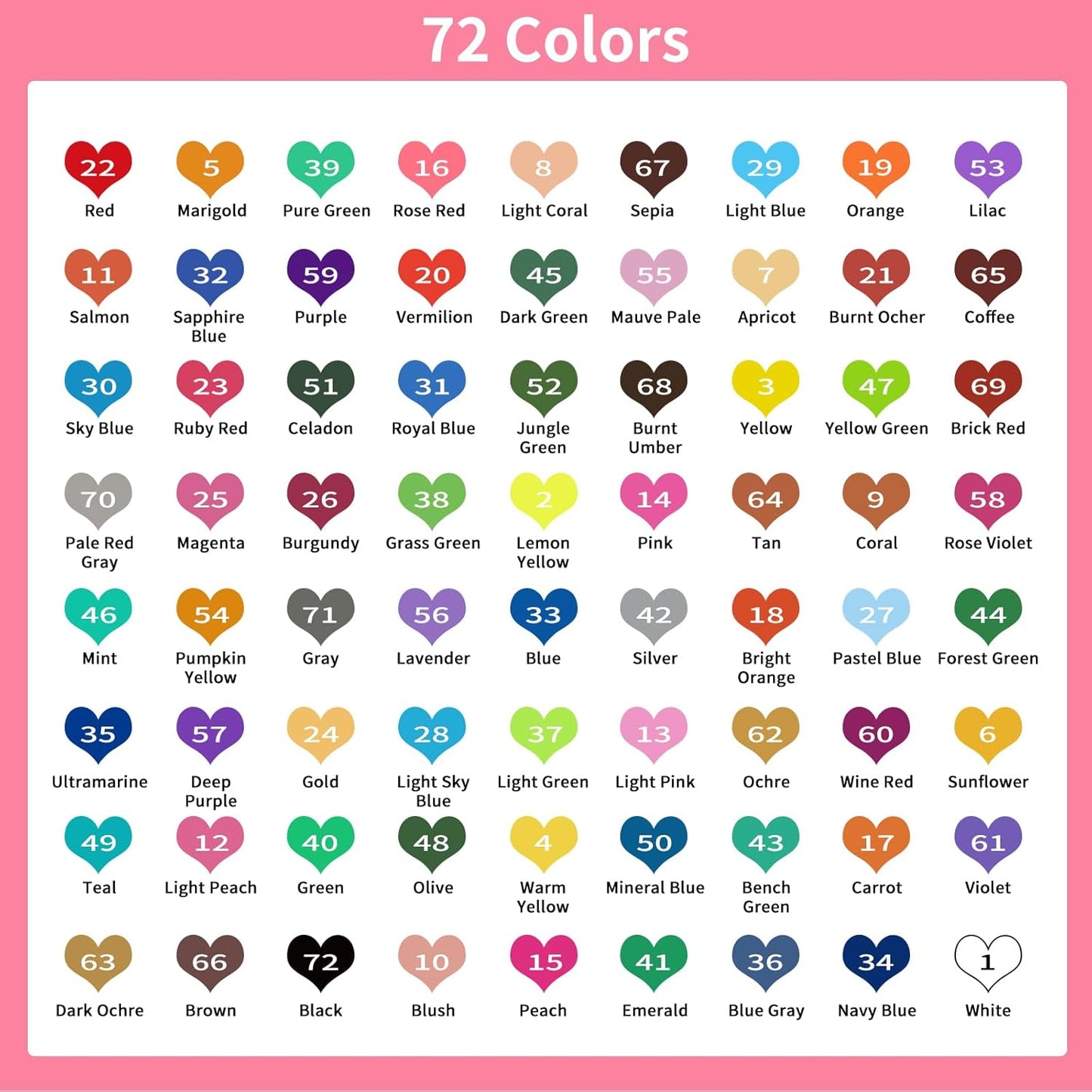 Soucolor 72-Color Colored Pencils for Adult Coloring Books, Soft Core, Back to School Supplies, Smooth Coloring Pencils for Kids Sketching, Drawing, Blending, Shading, Arts & Crafts Supplies Gift