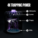 DynaTrap DT152 Indoor Insect Trap and Killer – Catches and Kills Gnats, Flies, Moths & Other Flying Insects