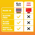 Gluten free ramen noodles (10 packs) gf gluten free noodles vegan healthy brown rice noodle.