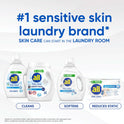 All Laundry Detergent Pacs, Mighty Pacs with OXI Stain Removers and Whiteners, Free Clear, Unscented and Dye Free, 56 Count