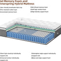 Mattress King Size, Medium Firm 14 Inch Mattresses with Extra Lumbar & Shoulder Support, Hybrid Mattress King with Gel Memory Foam Pain Relief - Fiberglass Free - No Odor - 365 Night Trial