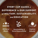 Community Coffee Breakfast Blend, Medium Roast, Single-Serve Keurig K-Cup Pods, 72 Count (Pack of 1)