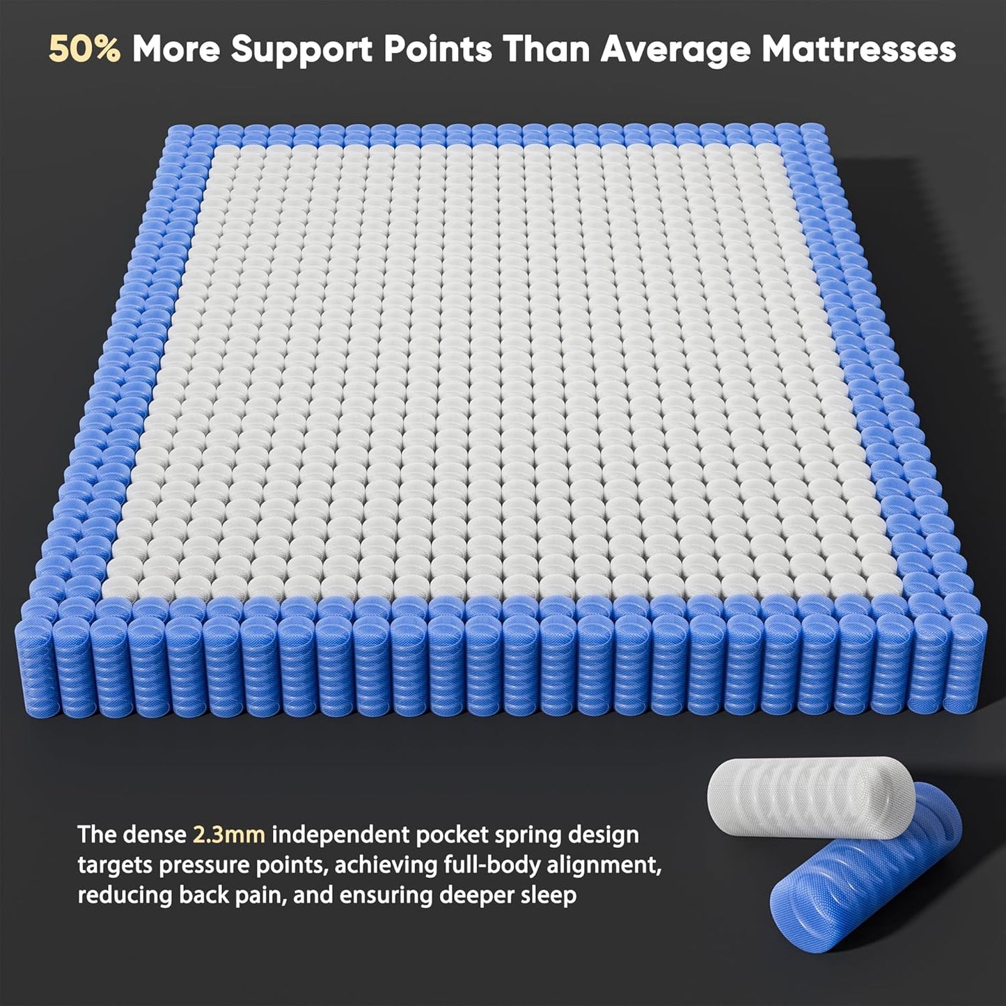 12 Inch King Size Mattress - 2025 Upgraded Hybrid Cooling Gel Memory Foam & Pocket Coils, Medium Firm Mattress in a Box for Back Neck Pain Relief, Motion Isolation, Edge Support, Breathable, White