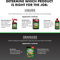 Spectracide Triazicide Insect Killer For Lawns & Landscapes Concentrate (Ready-To-Spray), Protects Lawns, Vegetables, Fruit & Nut Trees, Roses, Flowers & Shrubs, 32 fl Ounce