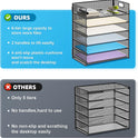 Marbrasse 6 Tier Paper Organizer Letter Tray - Mesh Desk File Organizer with Handle, Paper Sorter Organizer for Letter/A4 Office File Folder Holder - Black