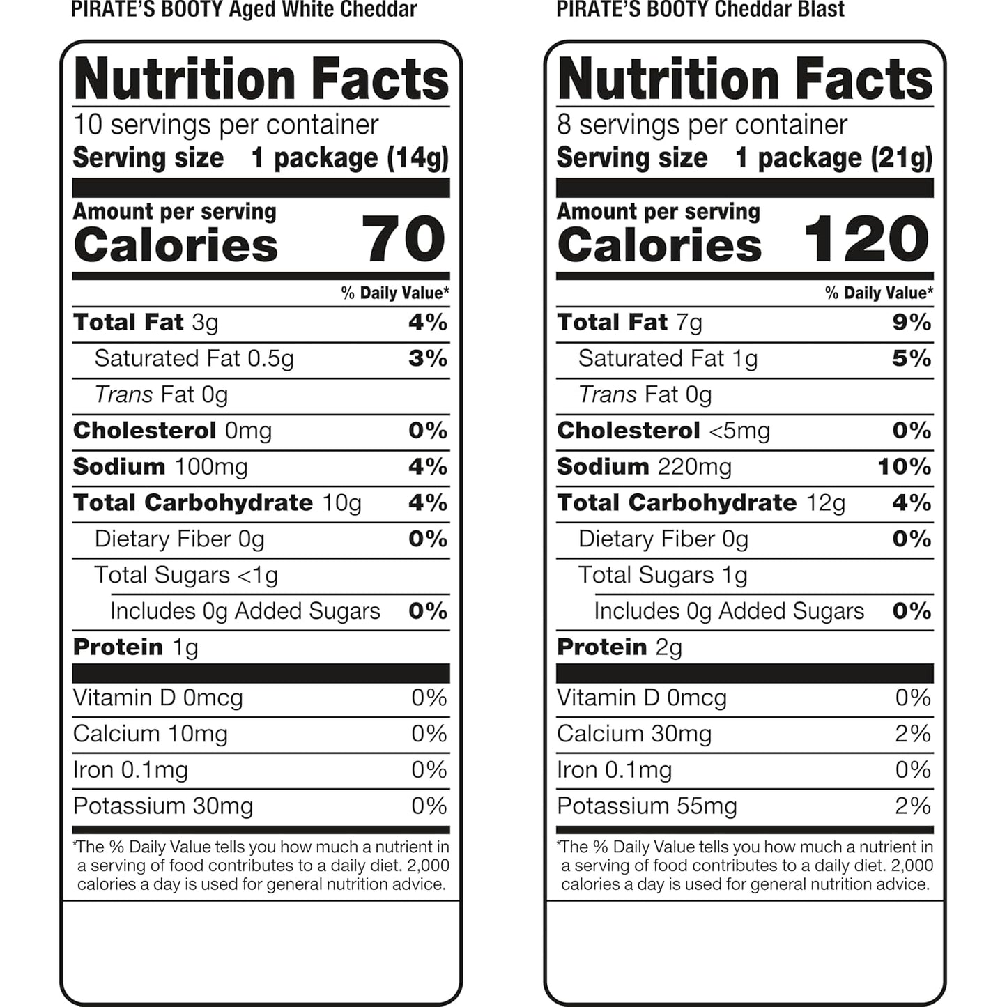 Pirate's Booty Aged White Cheddar and Cheddar Blast Cheese Puffs Variety Pack, Gluten-Free, Kids Snacks, 0.5oz and 0.75oz (18ct)